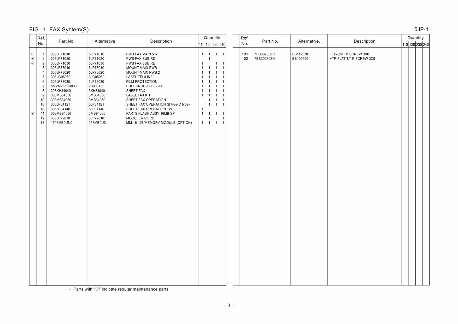 KYOCERA Options FAX-System-S for TASKalfa 552ci Parts Manual-5